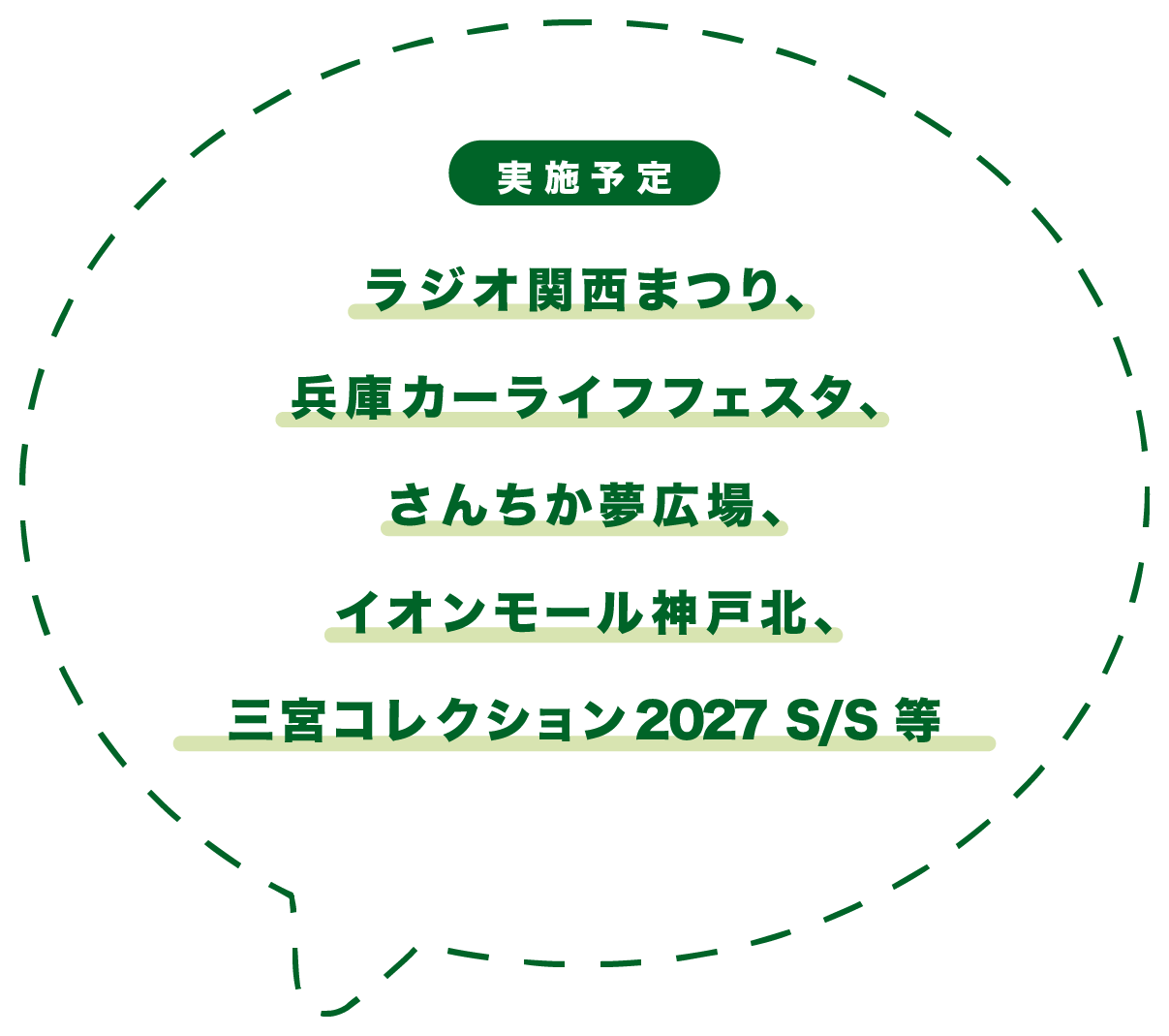実施予定：ラジオ関西まつり、兵庫カーライフフェスタ、さんちか夢広場、イオンモール神戸北、三宮コレクション2027 S/S 等