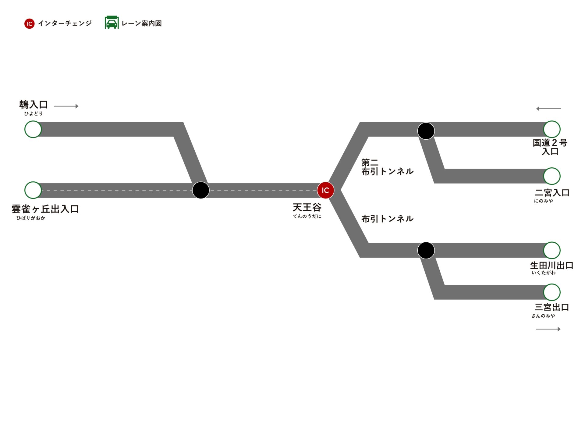 山麓バイパス 神戸市道路公社